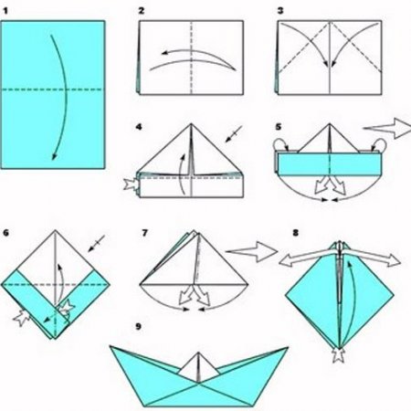 Aprenda a Fazer um Barco de Origami - Girafesta
